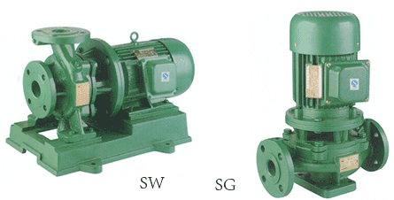 ISG(R).ISW(R)ܵıϵ