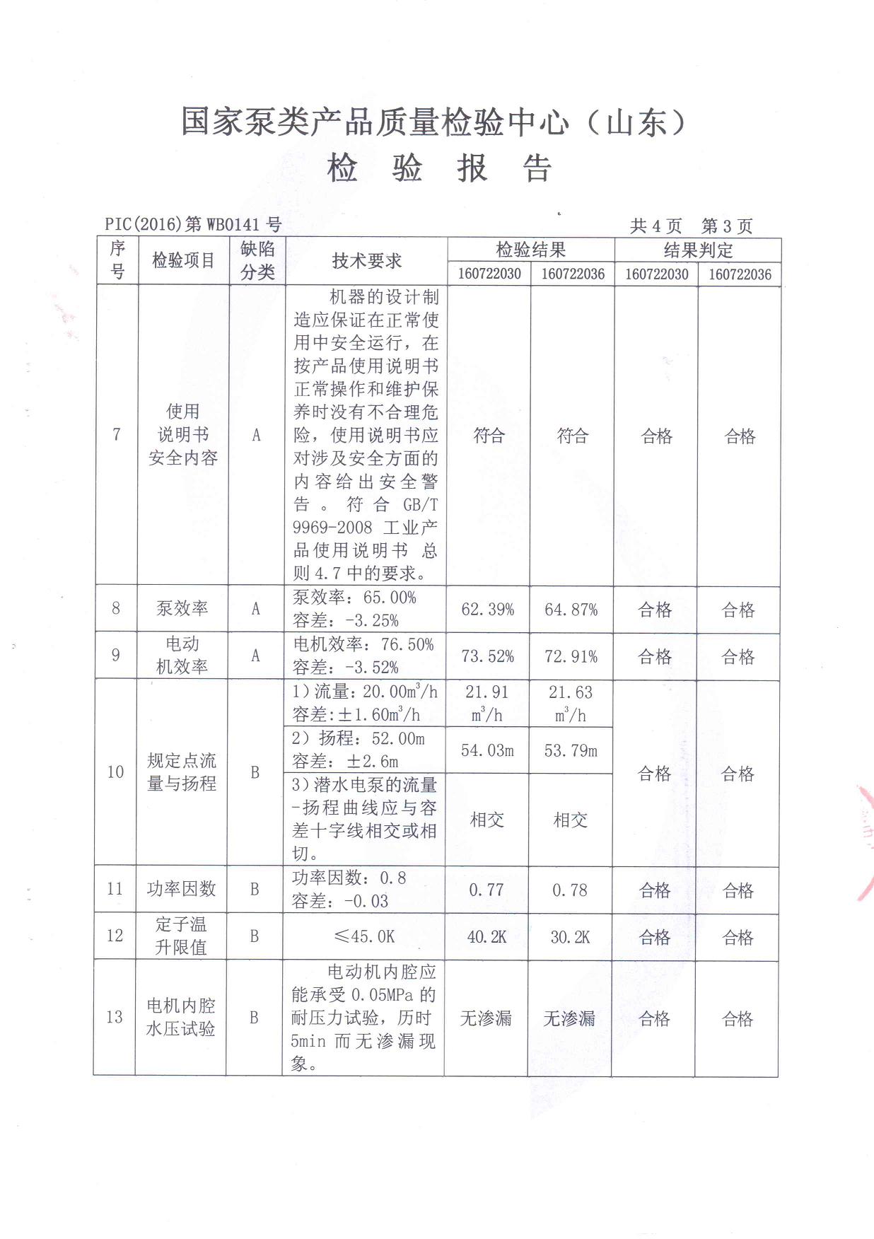 150QJ20-52-5.5鱨4