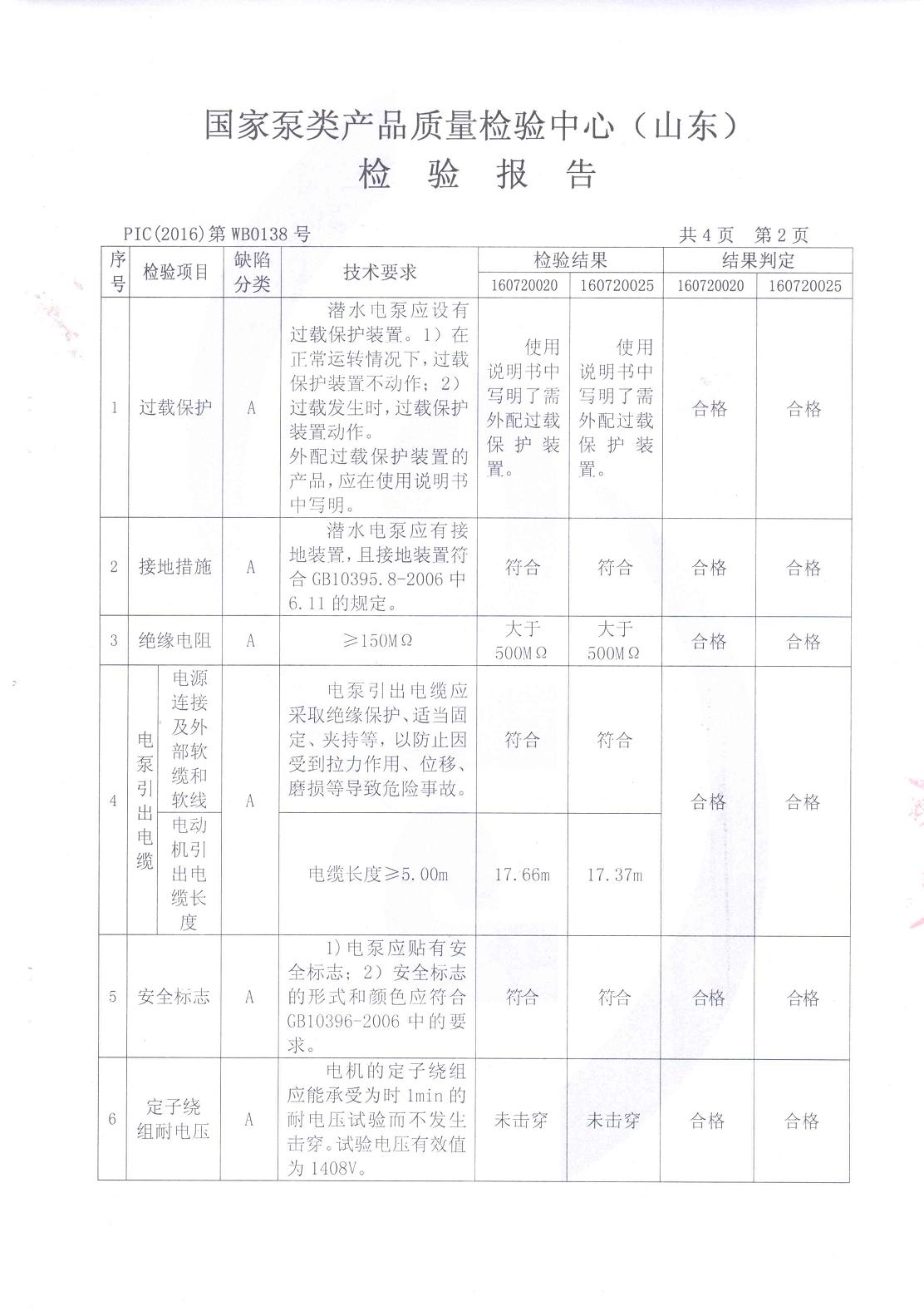 QS65-18-5.5鱨3