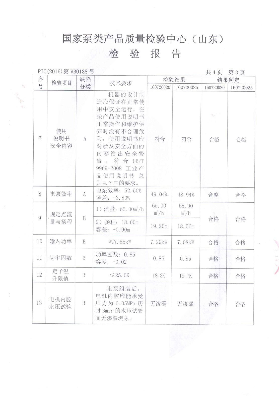 QS65-18-5.5鱨4