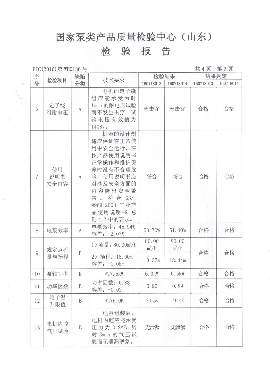 WQ80-18-7.5鱨4